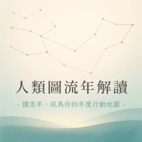年度目標策略_人類圖流年解讀_人類圖解讀_